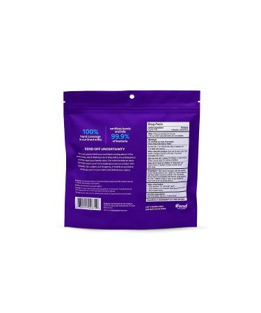 Fend Wellness 75% Alcohol Hand Wipes - Mitt Wearable Pre-moistened Mitten-Shaped Sanitizer with Protective Liner - Full Hand Coverage - 10 Wipe Mitts Set - Buy Online on GoSupps.com