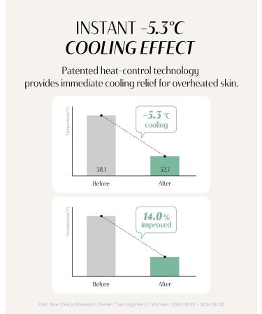 DR.PEPTI Centella Toner EX + dr.pepti Centella Moist Soothing Gel Cream EX Bundle - Buy Online on GoSupps.com