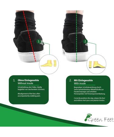 Green Feet Maximum Support Insoles for Heel Spurs & Flatfoot - Orthopedic Shoe Inserts Size 43-44 EU - Buy Online on GoSupps.com