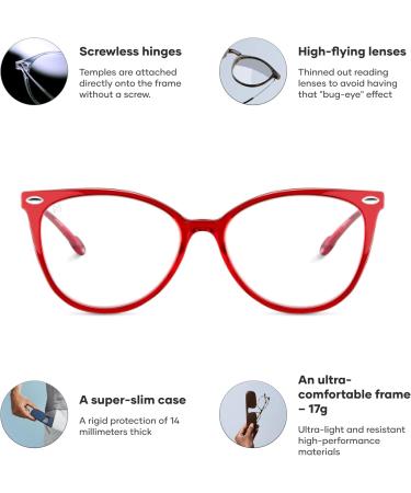 Nooz Unisex Ivy Reading Glasses - One Size Ruby | Stylish & Comfortable Eyewear for All - Buy Online on GoSupps.com