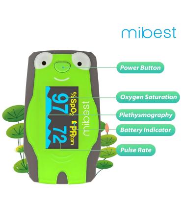 CHOICEMMED OLED Frog Pediatric Pulse Oximeter | SP02 Fingertip Monitor for Kids | Color Screen O2 Saturation Monitor for Children | International Shipping Available - Buy Online on GoSupps.com