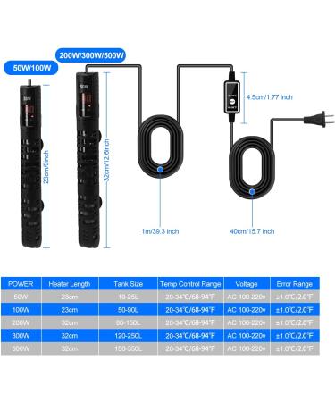 Podazz Aquarium Heater 100W - Immersion Heating for Fish & Turtles Quartz Glass Adjustable Temperature Controller - Buy Online on GoSupps.com
