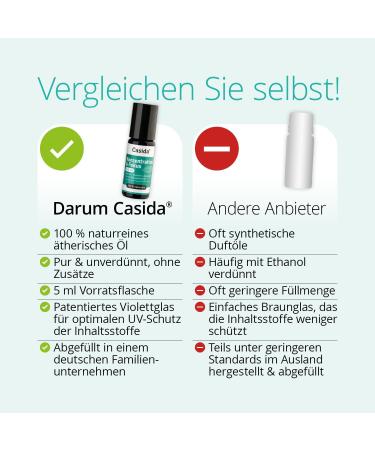 Casida Fragrance Roll-On 10ml - Concentration & Focus Aroma Oil for Essential Care - International Shipping Available - Buy Online on GoSupps.com