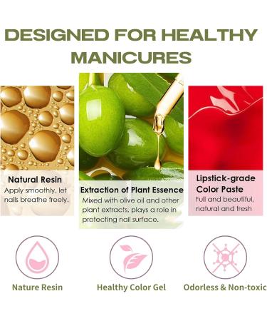 TBeautfave Green Nail Polish Avocado Green Nail Varnish Quick Dry & Long Lasting Nail Varnish Summer Nail Polish Water Based Natural Nail Polish for DIY Nail Art No Need Cure AvocadoGreen - Buy Online on GoSupps.com