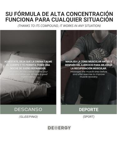 Gel cr me de chanvre massage dos genoux 100 ml Ingr dients naturels Pr paration pour sportifs Haute absorption rapide Arnica Menthol Romarin Usage topique 100 ml (Lot de 1) - Buy Online on GoSupps.com