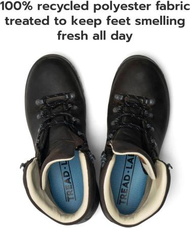 Orthopedic Insoles for Plantar Fasciitis - Extra Solid Support for Flat Feet | Podiatrist Recommended | Women s 12-12.5 US & Men s 11-11.5 US - Buy Online on GoSupps.com