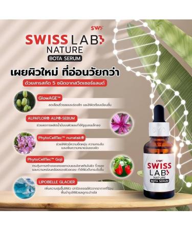 Ultimate 5-in-1 Swiss Lab Skincare Set - 2 Creams 2 Serums & Sunscreen | Free Beauty Gifts | Beautygoodshop - Buy Online on GoSupps.com