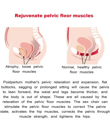 Jintaoma Pelvic Floor Restoration Instrument | Postpartum Recovery & Pelvic Health Support - Buy Online on GoSupps.com