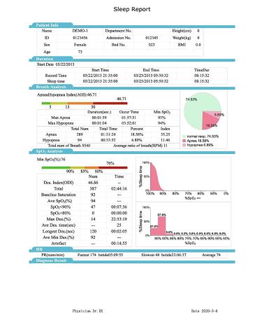 EMAY SleepO2 Pro - Wrist Pulse Oximeter for Overnight Blood Oxygen & Flow Tracking | Get Detailed ODI & AHI Data Report with PC Software | Ideal for Monitoring Sleep Apnea - Buy Online on GoSupps.com