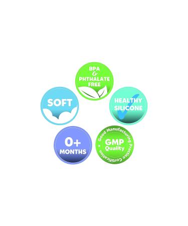 Baby Nasal Aspirator - Hospital Grade Booger Remover for Mucus & Sinus Congestion | Easy to Use, BPA Free - Buy Online on GoSupps.com