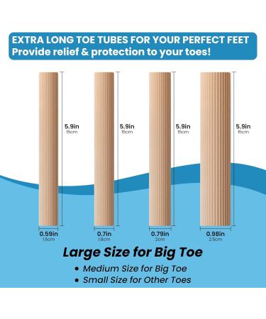 4PCs Toe Protection Gel - Silicone Toe Caps for Pain Relief Bunion & Ingrown Toenail Care - Buy Online on GoSupps.com