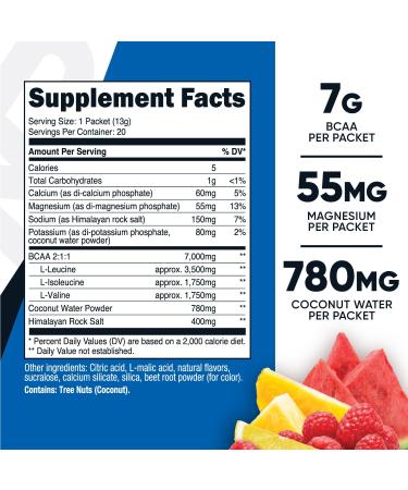 Nutricost BCAA+ Hydration - Fruit Punch - 20 Stickpacks - 0.5 Oz. - Buy Online on GoSupps.com