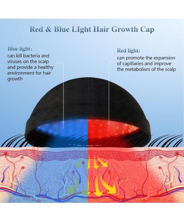 KTS Hair Regrowth Hat | Stimulate Hair Growth and Thickness - Buy Online on GoSupps.com