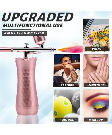 Redini Cordless Airbrush Mini Kit - Portable Handheld Cake Painting & Makeup Decor Tool with Compressor for Nail Art, Tattoo & Barber - Rechargeable - Blue - Buy Online on GoSupps.com