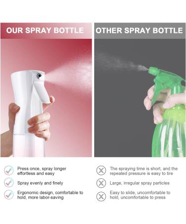 Uraqt 300 ml Color Gradient Red Spray Bottle - Atomizer for Hair Plants & Cleaning | Salon Water Spray Bottle - Buy Online on GoSupps.com