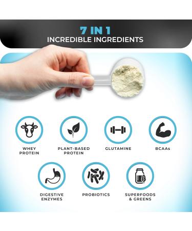 Nutrology TRIPACT Protein Powder 7-in-1 Meal Replacement Shake Vanilla Latte Cinnamon (40 Servings) & Greens & Fruits Powder-Naturally Sourced Superfood Vanilla Cinnamon (30 Servings) - Buy Online on GoSupps.com