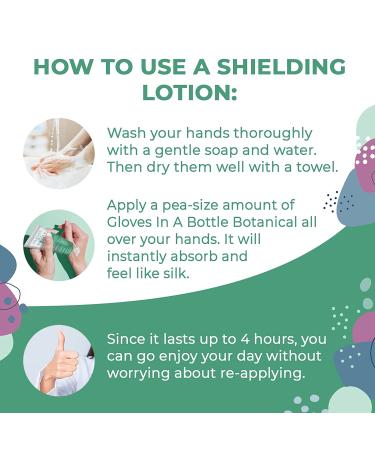 Shielding Lotion for Dry Skin - Gloves In A Bottle Hand Lotion Travel Size - Protects & Restores Dry Cracked Skin (3.4 Fl Oz, Botanical) - Buy Online on GoSupps.com