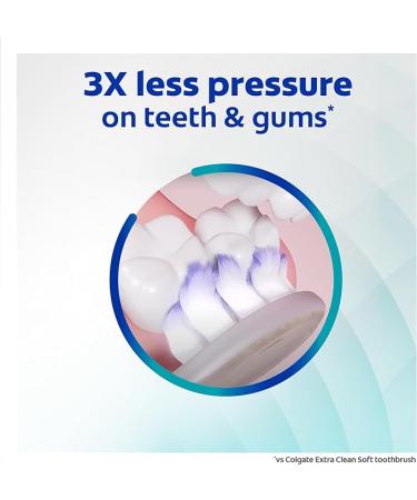 Colgate Sensitive Expert Ultra Soft Toothbrush Pack - Extra Soft for Sensitive Gums & Teeth (2 Pack) - Buy Online on GoSupps.com