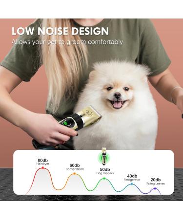 Dog Clippers Cordless Dog Grooming Kit 2-Speed Rechargeable Dog Grooming Clippers with Battery Display Low Noise Dog Clippers Professional for Dogs Cats Pets Thick Hair with Combs and Scissors - Buy Online on GoSupps.com