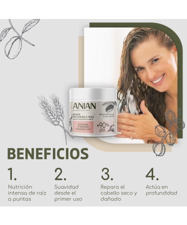  ANIAN NUTRITION & SOFTNESS argan mask 350 ml - Buy Online on GoSupps.com