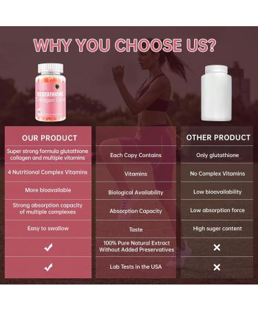 CHANGARLOAD Glutathione Collagen Glow Gummies for Women, Glutathione Collagen Glow Gummies for Dark Spot, 60/120Pcs Korean Organic Glow Beauty Collagen for Skin Care Anti-Aging (1) - Buy Online on GoSupps.com