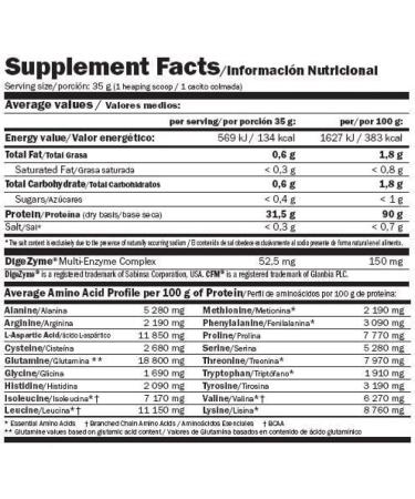 AMIX Isoprime CFM Isolate - 500g Strawberry - Buy Online on GoSupps.com