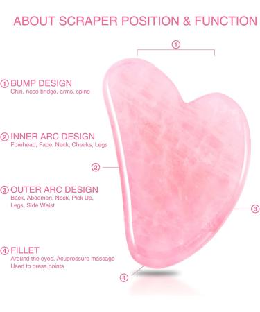 Rose Jade Gua Sha Facial Tool Anti-Aging Massage Tool for Face Eyes & Neck SPA Relaxation & Fine Line Relief (Pink - Buy Online on GoSupps.com