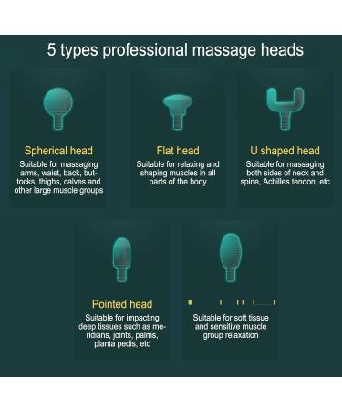 Portable Deep Tissue Massage Gun - Adjustable Speed Pain Relief - Upgrade Percussion Muscle Massager (Transparent Green) - Buy Online on GoSupps.com