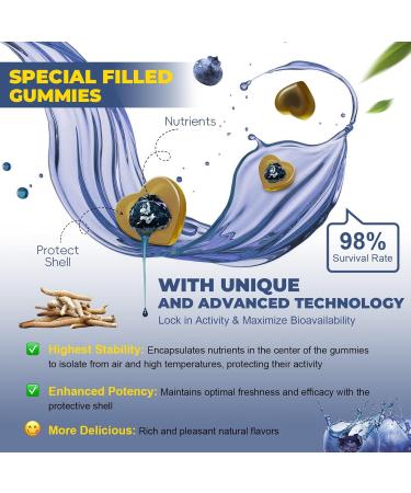 (2 Packs) Sugar Free Ashwagandha Filled Gummies w/Vitamin D3 Magnesium Glycinate Rhodiola Ultra Strength Ashwa Root Supplements for Women & Wen for Relaxation Energy Cortisol Gummies 60 Count (Pack of 2) - Buy Online on GoSupps.com