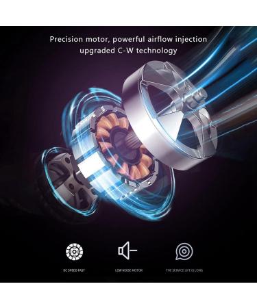 2024 New Portable Travel Hair Dryer 3 Temperatures Hair Dryer Lightweight Hair Dryer for House Wet and Dry Fast Speed Drying Quiet Blowdryer for Women Men for Home & Travel (Black Purple) - Buy Online on GoSupps.com