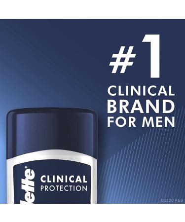 Gillette Clinical Clear Gel Cool Wave Antiperspirant Deodorant 2.6 oz - Long-lasting Protection - Buy Online on GoSupps.com