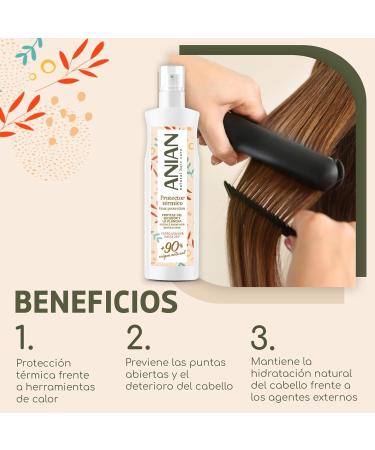 Temperament Anian Thermal Protector Grape Filter 250 Ml Women - Buy Online on GoSupps.com