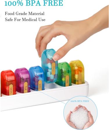Weekly Pill Organizer - 7 Day Twice Daily Medicine Box for Vitamins Fish Oil & Supplements - BPA Free & Easy to Clean - Buy Online on GoSupps.com