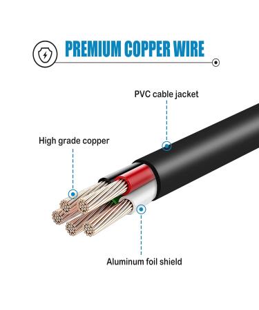 5ft Micro USB Charging Cable for SweetLF SWS7105 Waterproof Electric Shaver - Fast & Reliable Charging Cable - Buy Online on GoSupps.com