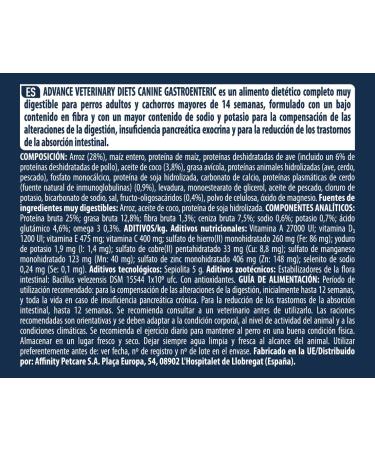Advance Veterinary Diets Gastroenteric - Dry Food for Dogs with Gastrointestinal Disorders - 12kg - Buy Online on GoSupps.com