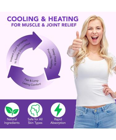 Yuecjian Massage cream Professional knee relief gel fast absorbing long lasting body relief for feet back knees muscles - Buy Online on GoSupps.com