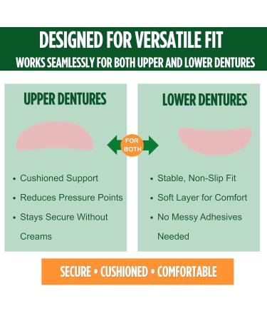 E&E Upper and Lower Denture Soft Reline Kit - Buy Online on GoSupps.com