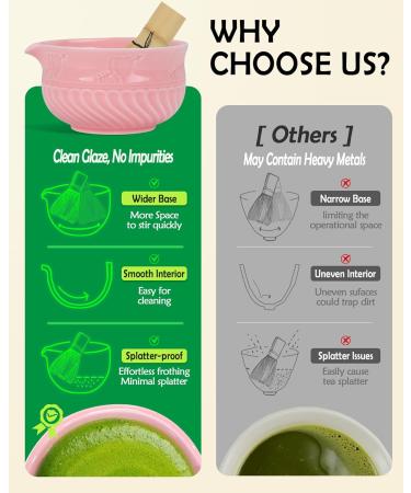 Service th matcha (8 rose) Rose 8 - Buy Online on GoSupps.com