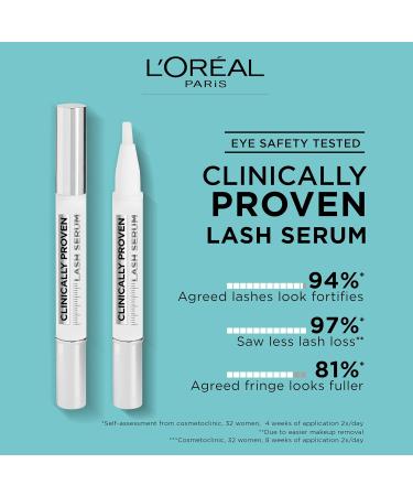 L'Or al Paris Eyelash Serum for Thicker & Fuller Lashes | Clinically Proven Lash Serum No. 00 Transparent | 1.9 ml - Buy Online on GoSupps.com