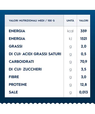  Barilla Barilla Durum Wheat Bib 13 - 1 Pack (1 x 500 g) - Buy Online on GoSupps.com
