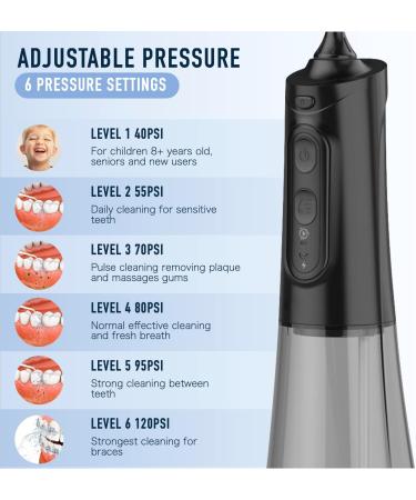 Love Oral Shower - Portable Waterproof Jet with 6 Intensities & 5 Nozzles | Long Battery Life | IPX7 | International Shipping - Buy Online on GoSupps.com