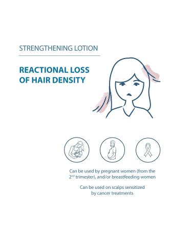 Ducray - Creastim Reactiv Strengthening Lotion - Occasional loss of hair density - 60ml - Buy Online on GoSupps.com