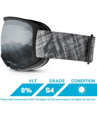 Wildhorn Cristo OTG Ski & Snowboard Goggles - US Ski Team Official Supplier - 100% UV Protection - Stealth Jet Black for Men, Women, & Youth - Buy Online on GoSupps.com