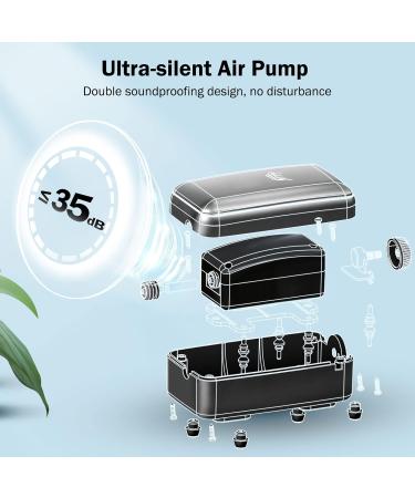 AQQA Aquarium Air Pump - Ultra Quiet 35dB Oxygen Pump for 50-450L Aquariums | Complete Accessory Kit - Buy Online on GoSupps.com