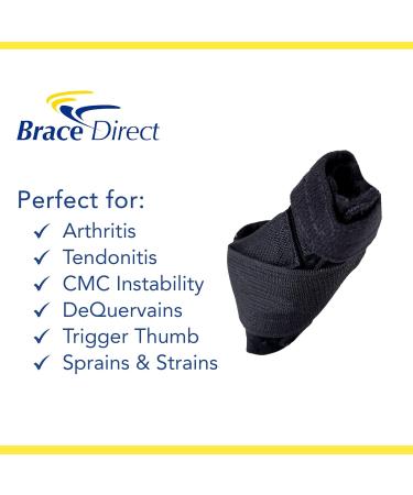 Mini Thumb Spica Splint - Arthritis & Tendonitis Support Brace for Left/Right Hand - CMC & MCP Joint Immobilizer | L3924 - Buy Online on GoSupps.com