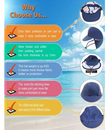 weVSwe Baby Toddler Boy Swimsuit UPF 50+ Sun Protection Rash Guard with Crotch Zipper | Navy Blue Stripes | 6-12 Months - Buy Online on GoSupps.com