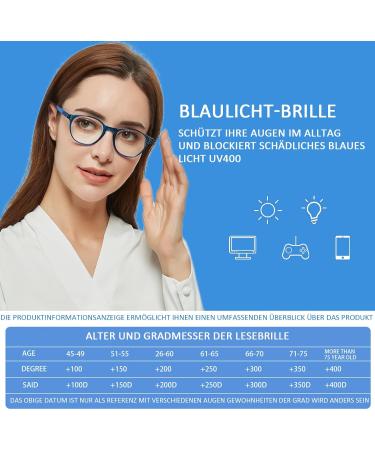 COJWIS 5 Pack Reading Glasses with Blue Light Filter for Men & Women | Anti-Tiredness Glare-Free UV Protection | Stylish 2.25X Strength - Buy Online on GoSupps.com