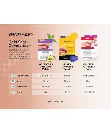 SMARTMED Cold Sore Treatment Patch Duo - Large 15mm & Original 12mm - 60 Patches - Buy Online on GoSupps.com