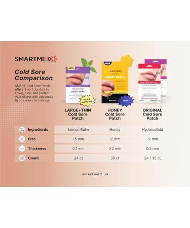 SMARTMED Large Ultra Thin Cold Sore Treatment Patch with Lemon Balm - 24 ct | 15mm - Buy Online on GoSupps.com