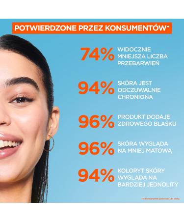 Garnier Vitamin C Brightening Day Fluid with SPF50+ Filter - 40 ml - Buy Online on GoSupps.com